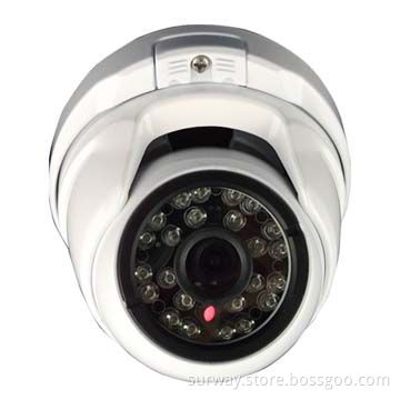1080P HD IP dome camera with megapixel fixed Iris lens